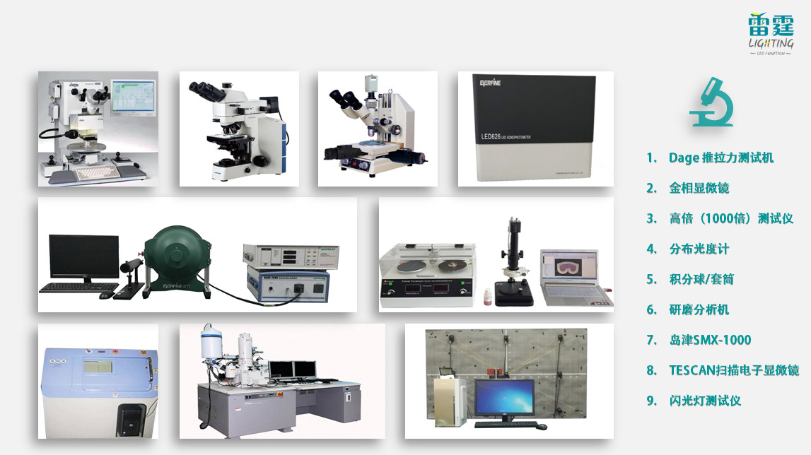 �y(c��)ԇ�O(sh��)��